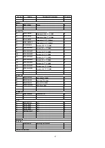 Preview for 62 page of Panasonic CQC8100U - AUTO RADIO/CD DECK Service Manual