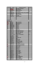 Preview for 63 page of Panasonic CQC8100U - AUTO RADIO/CD DECK Service Manual