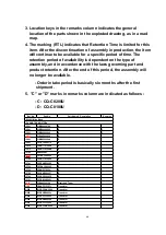 Preview for 66 page of Panasonic CQC8100U - AUTO RADIO/CD DECK Service Manual