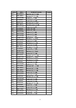 Preview for 70 page of Panasonic CQC8100U - AUTO RADIO/CD DECK Service Manual