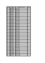 Preview for 72 page of Panasonic CQC8100U - AUTO RADIO/CD DECK Service Manual