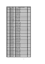 Preview for 74 page of Panasonic CQC8100U - AUTO RADIO/CD DECK Service Manual