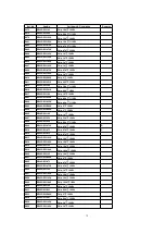 Preview for 75 page of Panasonic CQC8100U - AUTO RADIO/CD DECK Service Manual