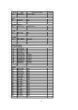 Preview for 78 page of Panasonic CQC8100U - AUTO RADIO/CD DECK Service Manual