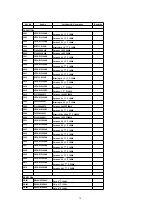 Preview for 79 page of Panasonic CQC8100U - AUTO RADIO/CD DECK Service Manual