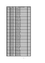 Preview for 80 page of Panasonic CQC8100U - AUTO RADIO/CD DECK Service Manual