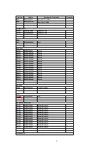 Preview for 81 page of Panasonic CQC8100U - AUTO RADIO/CD DECK Service Manual