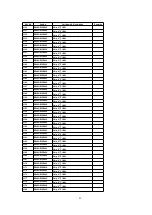 Preview for 85 page of Panasonic CQC8100U - AUTO RADIO/CD DECK Service Manual