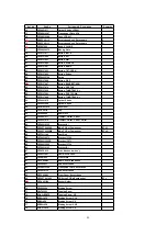 Preview for 89 page of Panasonic CQC8100U - AUTO RADIO/CD DECK Service Manual