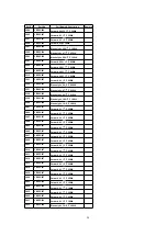 Preview for 94 page of Panasonic CQC8100U - AUTO RADIO/CD DECK Service Manual