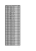 Preview for 96 page of Panasonic CQC8100U - AUTO RADIO/CD DECK Service Manual