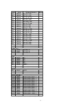 Preview for 97 page of Panasonic CQC8100U - AUTO RADIO/CD DECK Service Manual