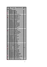 Preview for 98 page of Panasonic CQC8100U - AUTO RADIO/CD DECK Service Manual