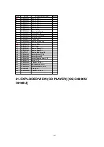 Preview for 102 page of Panasonic CQC8100U - AUTO RADIO/CD DECK Service Manual