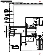 Preview for 121 page of Panasonic CQC8100U - AUTO RADIO/CD DECK Service Manual