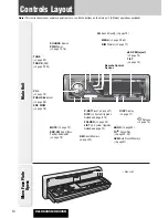 Предварительный просмотр 10 страницы Panasonic CQC8305U - AUTO RADIO/CD DECK Operating Instructions Manual