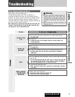 Предварительный просмотр 33 страницы Panasonic CQC8305U - AUTO RADIO/CD DECK Operating Instructions Manual