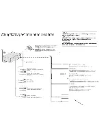 Предварительный просмотр 68 страницы Panasonic CQC8305U - AUTO RADIO/CD DECK Operating Instructions Manual