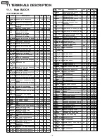 Предварительный просмотр 12 страницы Panasonic CQC8305U - AUTO RADIO/CD DECK Service Manual