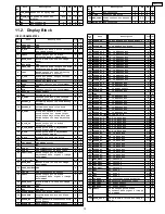 Предварительный просмотр 13 страницы Panasonic CQC8305U - AUTO RADIO/CD DECK Service Manual