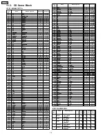 Предварительный просмотр 14 страницы Panasonic CQC8305U - AUTO RADIO/CD DECK Service Manual