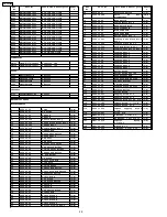 Предварительный просмотр 28 страницы Panasonic CQC8305U - AUTO RADIO/CD DECK Service Manual