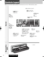 Preview for 10 page of Panasonic CQC8405U - AUTO RADIO/CD DECK Operating Instructions Manual