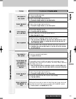 Preview for 35 page of Panasonic CQC8405U - AUTO RADIO/CD DECK Operating Instructions Manual