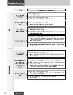 Предварительный просмотр 38 страницы Panasonic CQC8803U - AUTO RADIO/CD DECK-MULTI-LANG Operating Instructions Manual