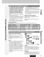 Предварительный просмотр 107 страницы Panasonic CQC8803U - AUTO RADIO/CD DECK-MULTI-LANG Operating Instructions Manual