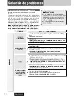 Предварительный просмотр 114 страницы Panasonic CQC8803U - AUTO RADIO/CD DECK-MULTI-LANG Operating Instructions Manual