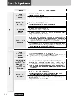 Предварительный просмотр 116 страницы Panasonic CQC8803U - AUTO RADIO/CD DECK-MULTI-LANG Operating Instructions Manual