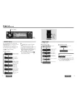 Preview for 7 page of Panasonic CQCB9900U - AUTO RADIO/CD DECK Operating Instructions Manual