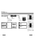 Preview for 11 page of Panasonic CQCB9900U - AUTO RADIO/CD DECK Operating Instructions Manual