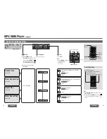 Preview for 13 page of Panasonic CQCB9900U - AUTO RADIO/CD DECK Operating Instructions Manual