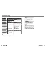 Preview for 24 page of Panasonic CQCB9900U - AUTO RADIO/CD DECK Operating Instructions Manual