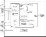 Предварительный просмотр 20 страницы Panasonic CQCB9900U - AUTO RADIO/CD DECK Service Manual