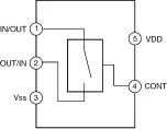 Предварительный просмотр 50 страницы Panasonic CQCB9900U - AUTO RADIO/CD DECK Service Manual