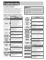 Предварительный просмотр 18 страницы Panasonic CQCM130U - MP3 CD RECEIVER Operating Instructions Manual