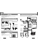 Предварительный просмотр 26 страницы Panasonic CQD5501U - AUTO RADIO/CD/DVD PL Operating Instructions Manual