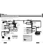 Предварительный просмотр 27 страницы Panasonic CQD5501U - AUTO RADIO/CD/DVD PL Operating Instructions Manual