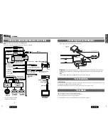 Предварительный просмотр 28 страницы Panasonic CQD5501U - AUTO RADIO/CD/DVD PL Operating Instructions Manual