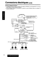 Предварительный просмотр 56 страницы Panasonic CQDF200U - AUTO RADIO/CD DECK Operating Instructions Manual