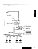 Предварительный просмотр 57 страницы Panasonic CQDF200U - AUTO RADIO/CD DECK Operating Instructions Manual