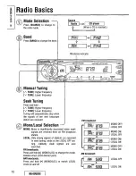 Предварительный просмотр 12 страницы Panasonic CQDF201U - AUTO RADIO/CD DECK Operating Instructions Manual