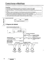 Предварительный просмотр 64 страницы Panasonic CQDF201U - AUTO RADIO/CD DECK Operating Instructions Manual