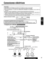 Предварительный просмотр 69 страницы Panasonic CQDF201U - AUTO RADIO/CD DECK Operating Instructions Manual