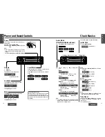 Panasonic CQDF202 Operating Instructions Manual предпросмотр