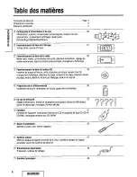 Предварительный просмотр 8 страницы Panasonic CQDF202U - AUTO RADIO/CD DECK Operating Instructions Manual