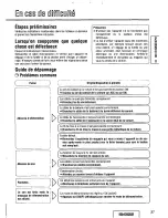 Предварительный просмотр 37 страницы Panasonic CQDF202U - AUTO RADIO/CD DECK Operating Instructions Manual